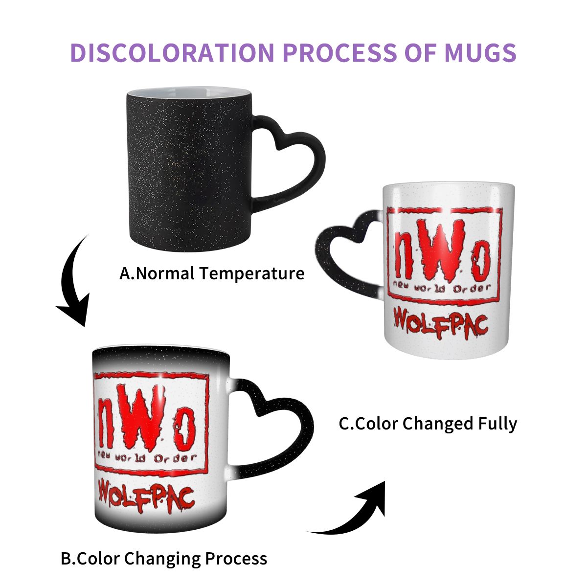 Mug NWO New World Order Wrestl - Coffee Tea World ulasan dan harga