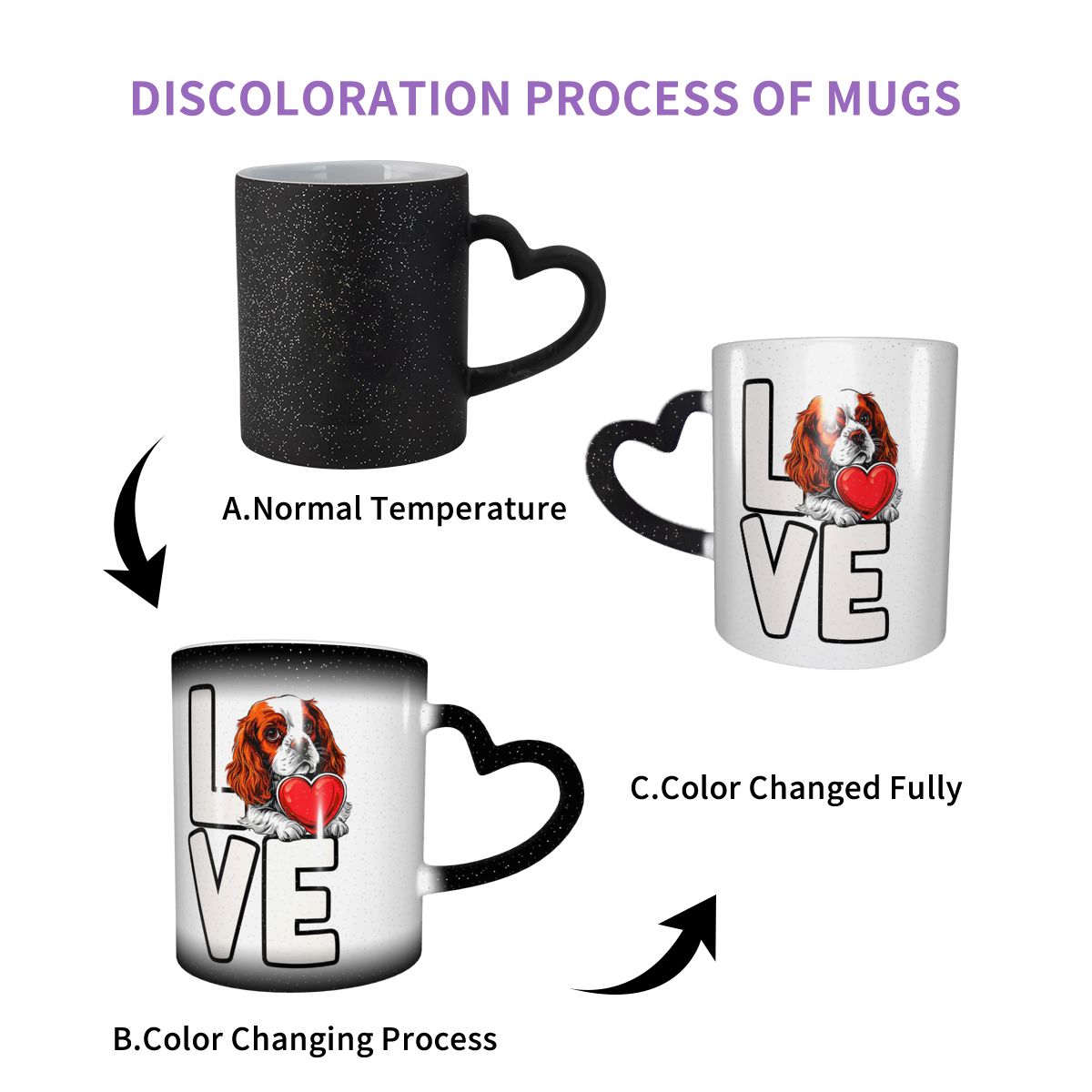 Mug Cangkir Kopi Keramik Lucu  - Coffee Tea Love ulasan dan harga